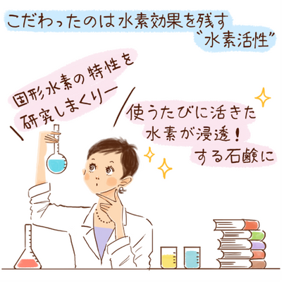 ニキビ用スキンケア " 黒水素石鹸mini "